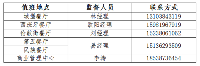 微信截图_20200529141523.png 微信截图_20200529141523.png