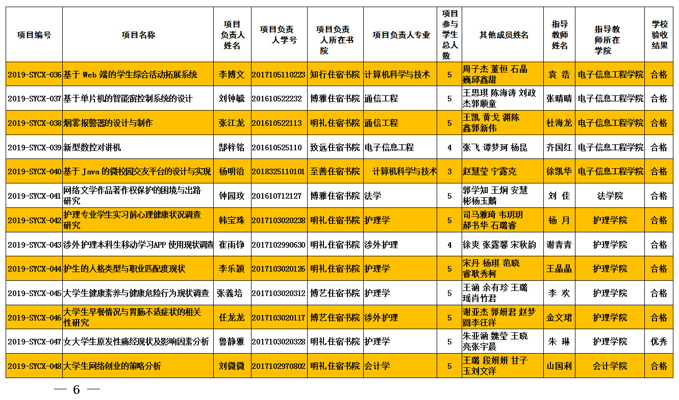 微信图片_20191204184710.jpg 微信图片_20191204184710.jpg