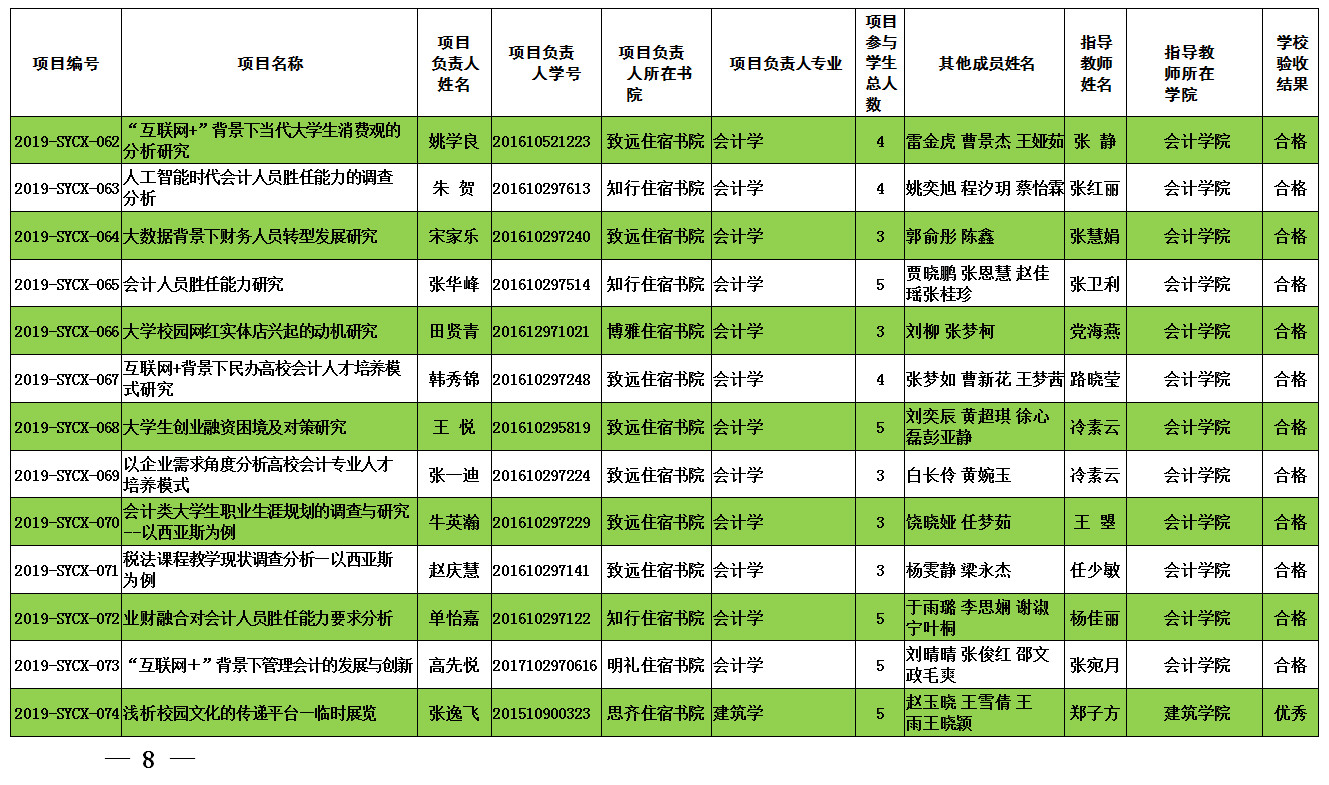 微信图片_20191204184754.jpg 微信图片_20191204184754.jpg