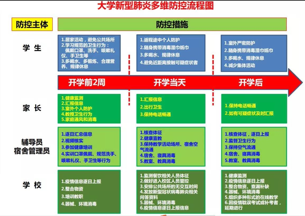 微信图片_20200303155839.jpg 微信图片_20200303155839.jpg