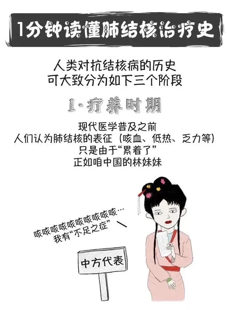 肺结核.jpg 肺结核.jpg