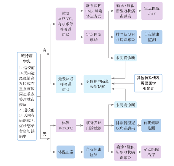 微信图片_20200510134354.png 微信图片_20200510134354.png
