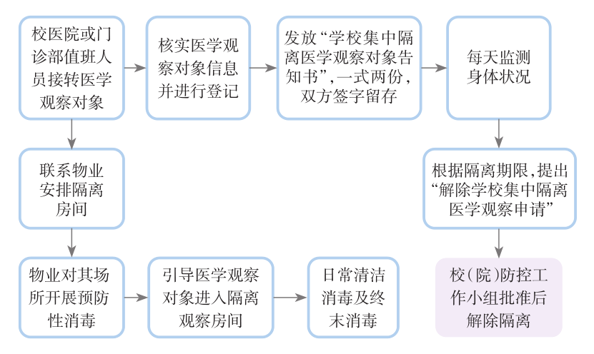 微信图片_20200510132127.png