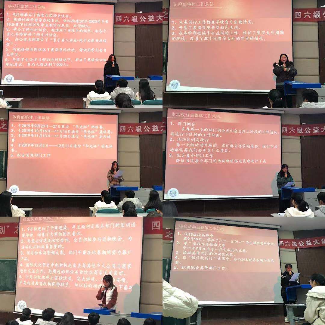 寰宇住宿书院分团委兼学生会2019年工作总结大会4.jpg 寰宇住宿书院分团委兼学生会2019年工作总结大会4.jpg