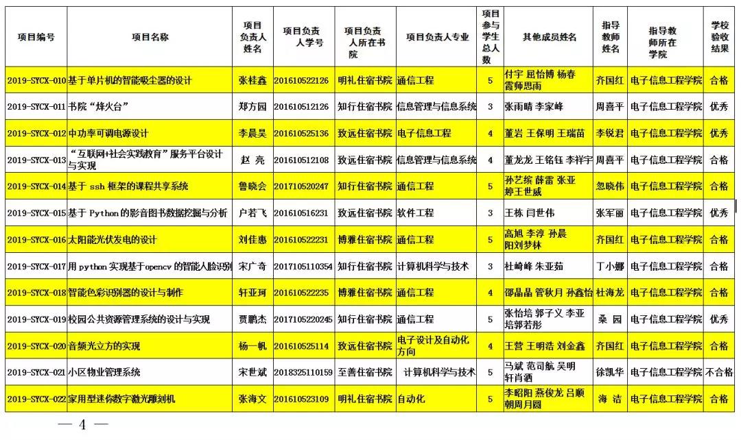 微信图片_20191204184556.jpg 微信图片_20191204184556.jpg