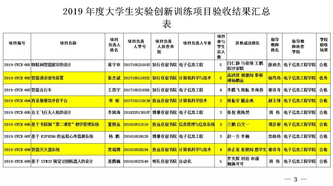 微信图片_20191204184427.jpg 微信图片_20191204184427.jpg