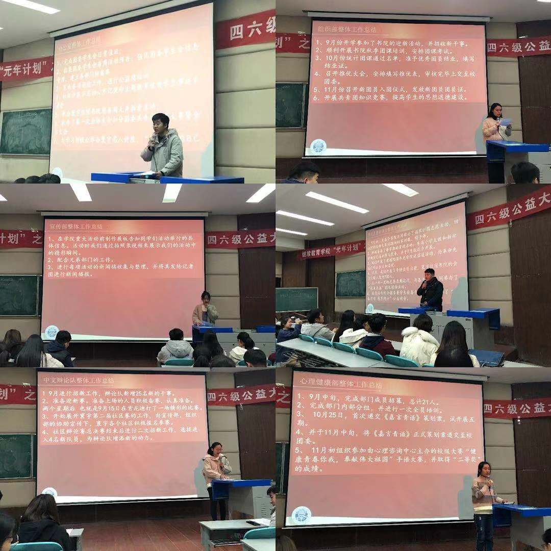 寰宇住宿书院分团委兼学生会2019年工作总结大会3.jpg 寰宇住宿书院分团委兼学生会2019年工作总结大会3.jpg