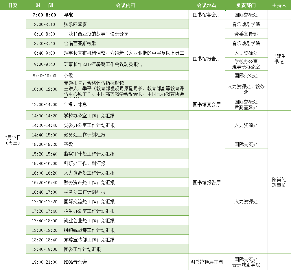 7月17.png 7月17.png